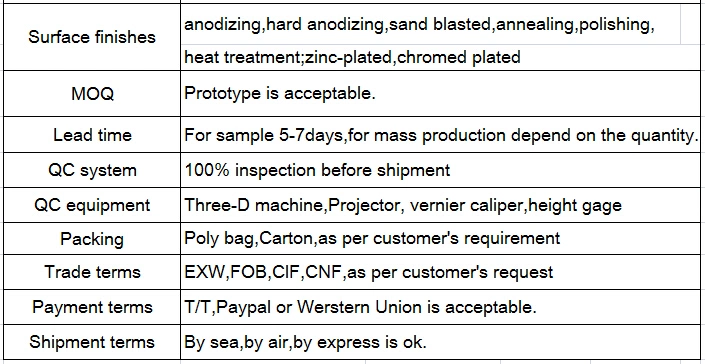 Aluminum Die Casting /Sand Casting Parts/Investment Casting Aluminum