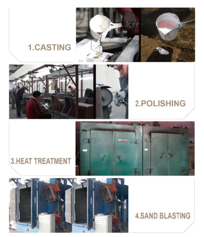 Permanent Mold Casting for Valve Body