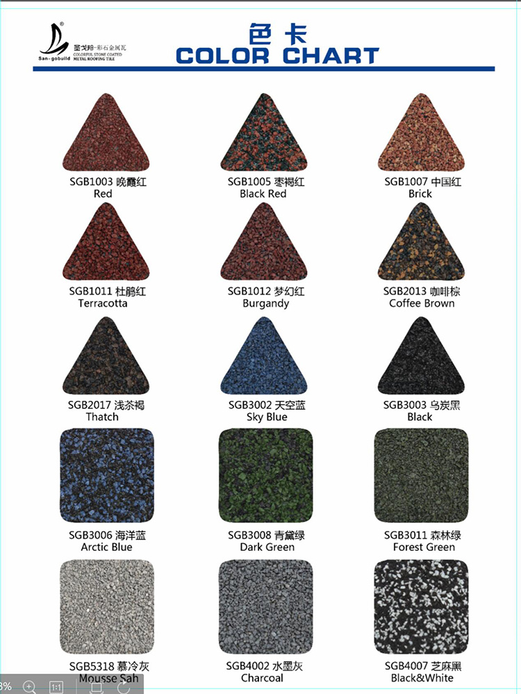 Sangobuild Lightweight Roofing Materials Standard Stone Coated Steel Roofing Sheet