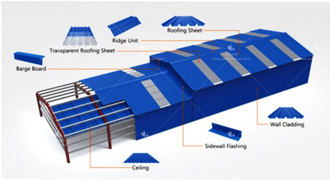 PPGI Galvanized Steel Sheet / Prime Prepainted Galvanized Color Coated Steel Coil