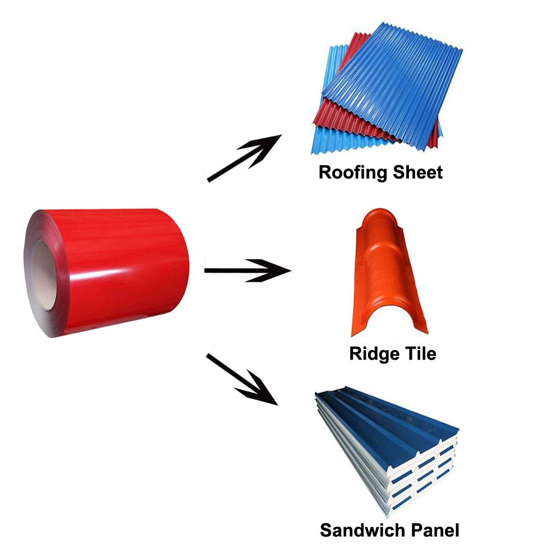 Steel Material Ral Color Coated PPGI Prepainted Galvanized Steel Coil