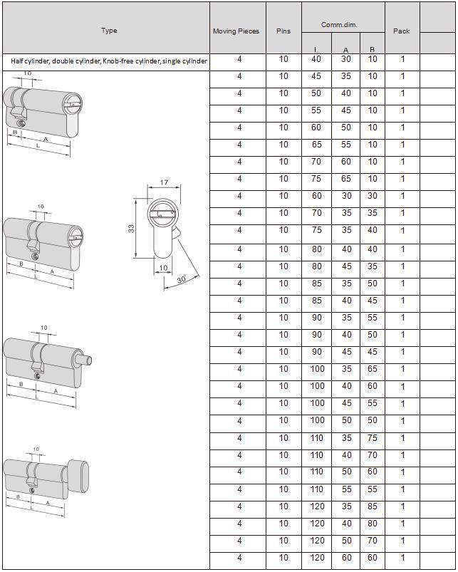 Brass Lock Cylinder Door Lock Cylinder Lock