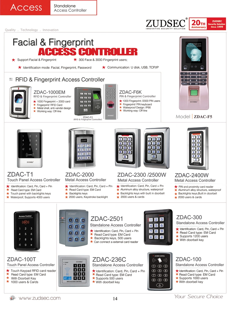 Em Reader Touch Keypad Small Access Control for Door System Kit Door Lock Access Control System