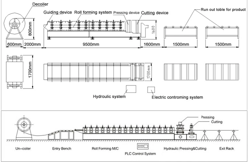 Gi PPGI Aluminum Rain Gutter Roll Forming Machine