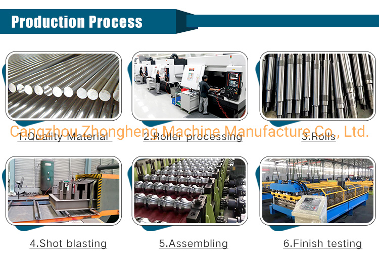 Corrugated Roofing Sheet Rolling Forming Machine for 0.5mm Thickness Stainless Steel