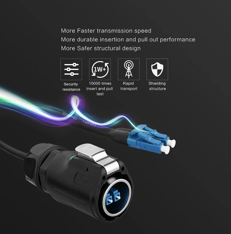 Fibre Patch Connector/Types of Fibre Optic Cables Connector/Optical Fibre Connectors