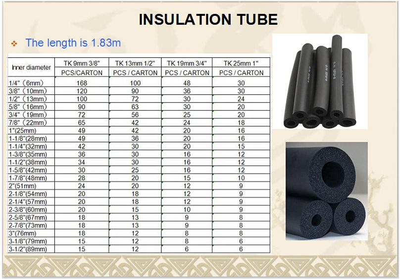 Factory Supply Heat Resistant Rubber Tube Heat Insulation Foam Pipe Thermal Insulation Tube