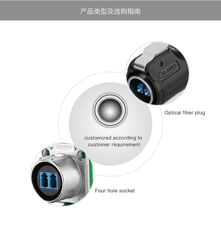 Fibre Patch Connector/Types of Fibre Optic Cables Connector/Optical Fibre Connectors