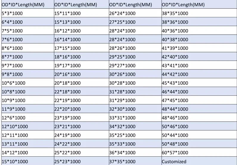 China Factory Wholesale High Strength 3K Toray Carbon Fiber Tubes/Rods/Pipes/Poles