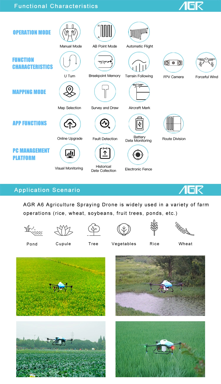 6kgs Agriculture Spraying Drone Carbon Fiber 4 Rotors Drone Sprayer Uav for Farmer