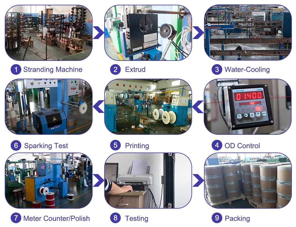 Heat Resistant Carbon Fiber Wire