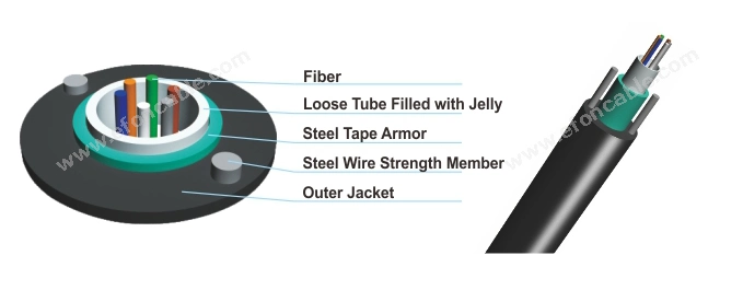 Uni-Tube 12 Fibers Single Armor Single Jacket Central Loose Tube Outdoor Fiber Optic Cable (GYXTW)