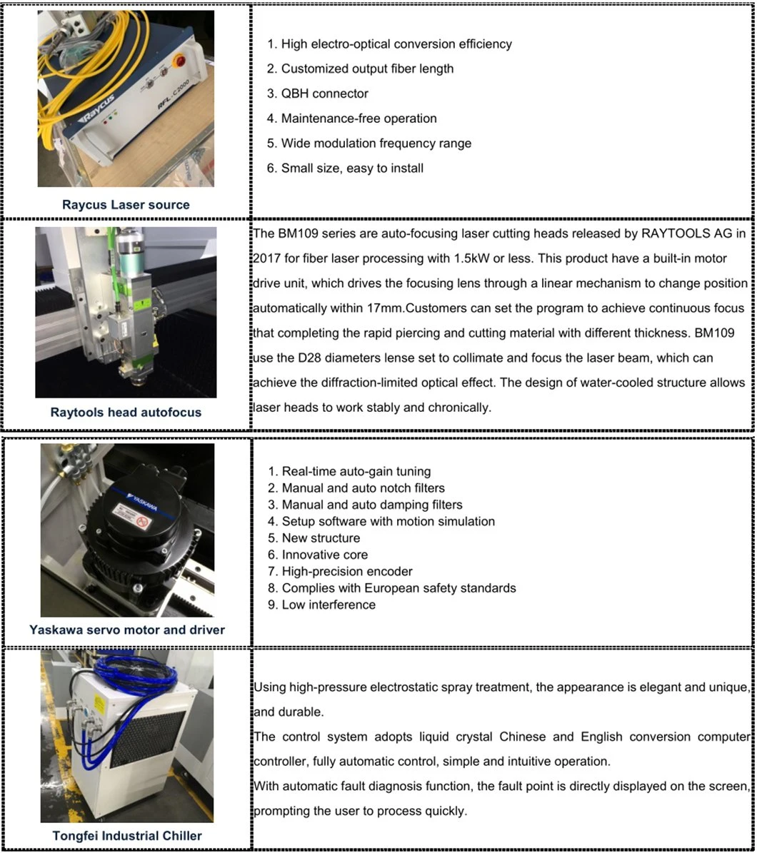 1309 1kw 2kw 3kw Fiber Cutting Laser Cutting Machine for Steel Aluminum Carbon Steel Metal Cutting