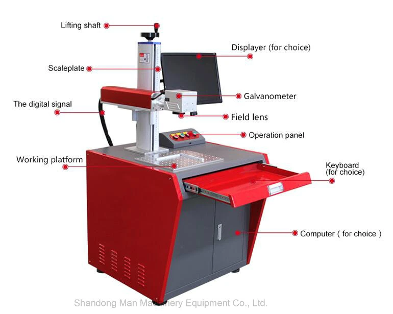 Carbon Metal Label 30W Desktop Fiber Laser Marking Machine