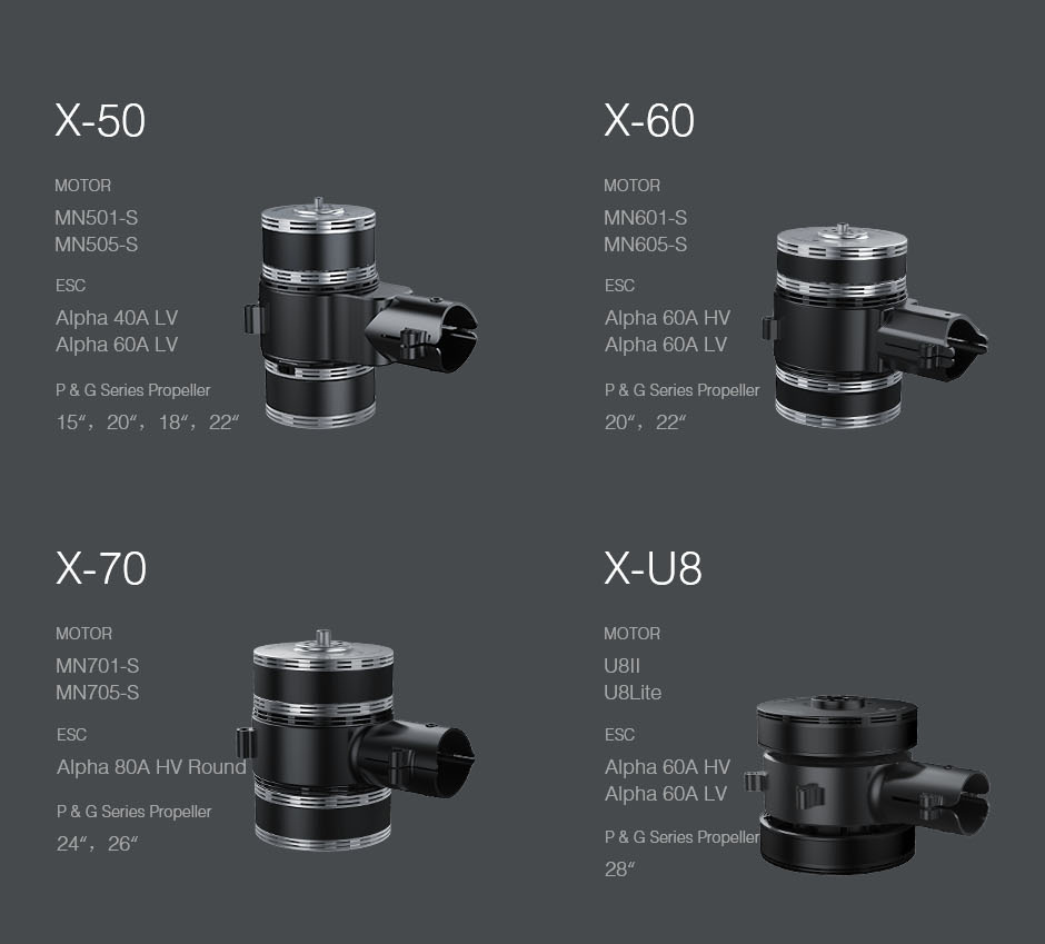 T-Motor X-Coaxial Brushless BLDC Drone Motor Mount with BLDC Motor, ESC and Propeller