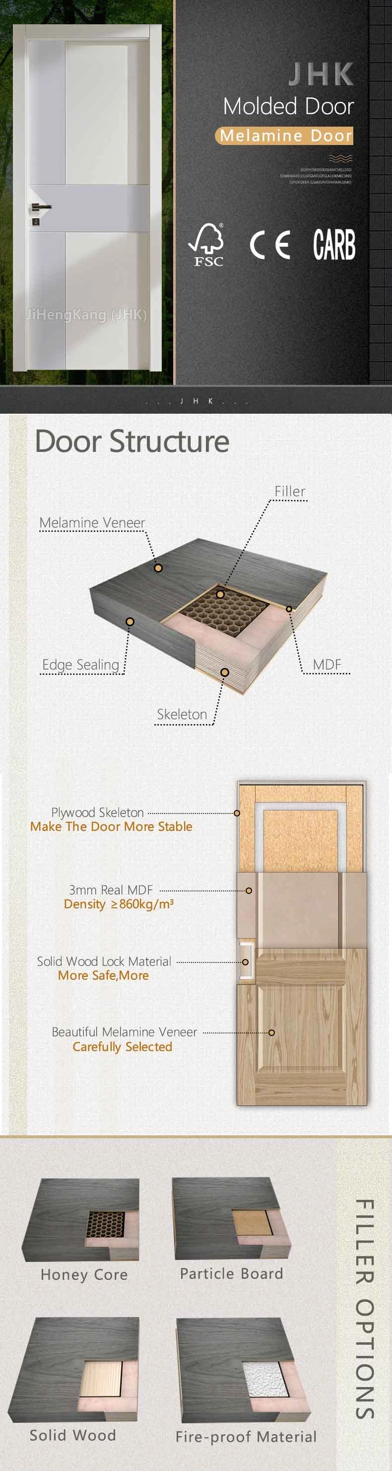 Composite Interior Home Laminate Prehung Melamine Door Frame (JHK-MD41)