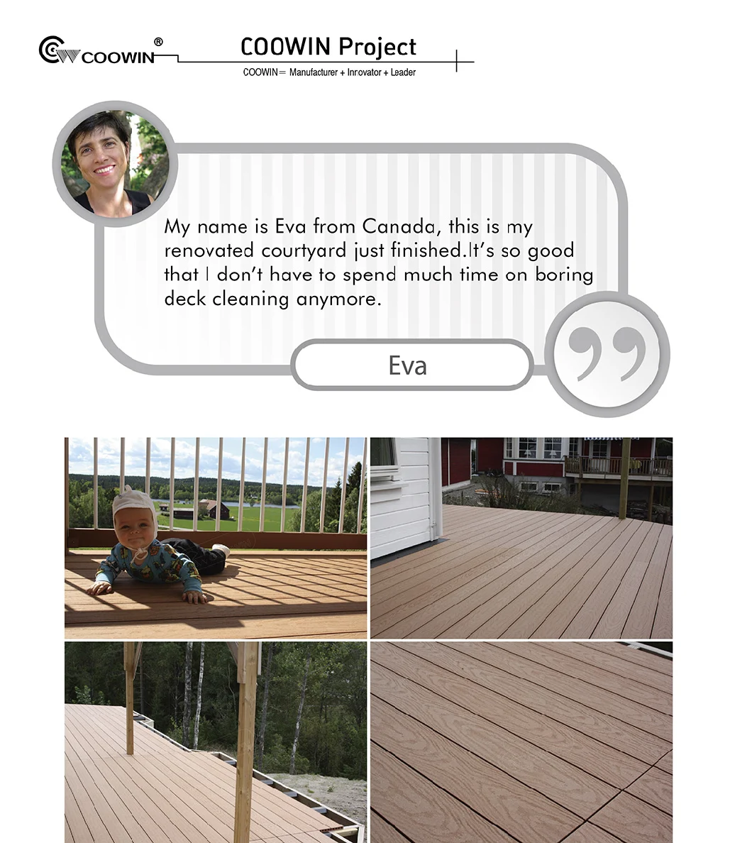 Wooden Grain Boards Exterior WPC Easyinstallation Composite Materials for Construction Decks