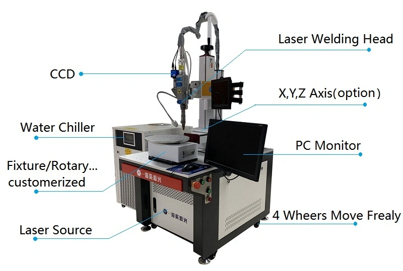 Factory Price 4mm 5mm Carbon Steel Stainless Steel Desktop Fiber Laser Welding Machine for Sales