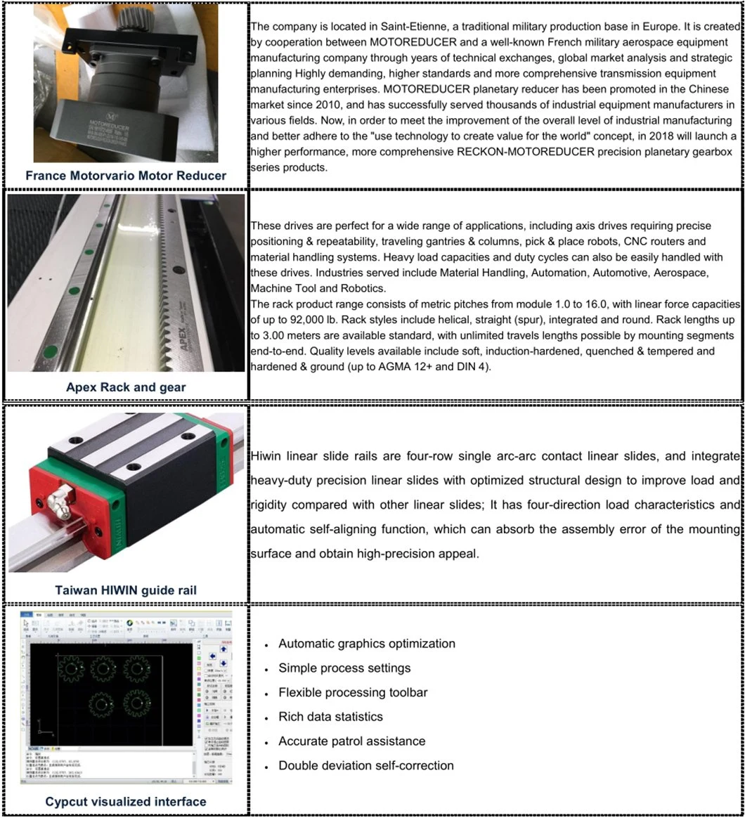 1309 1kw 2kw 3kw Fiber Cutting Laser Cutting Machine for Steel Aluminum Carbon Steel Metal Cutting