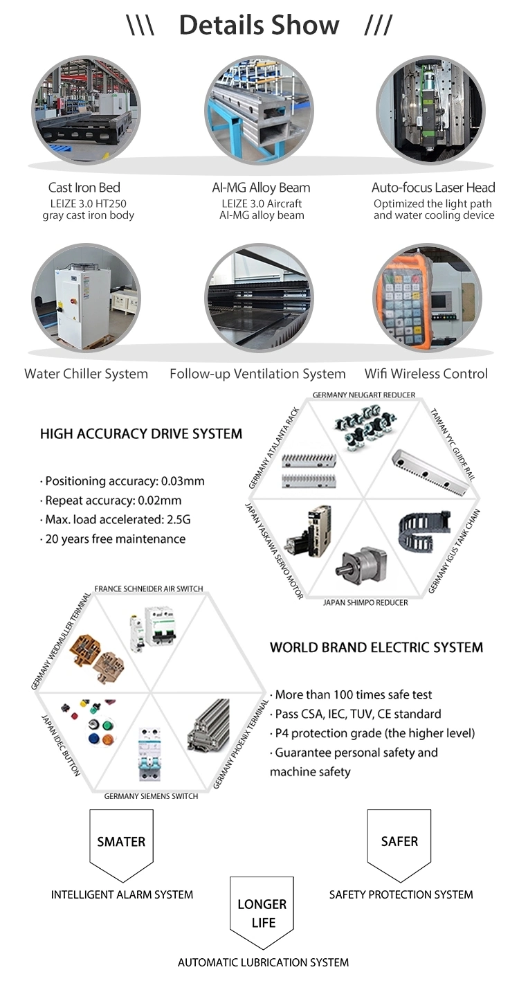 Leize Laser 1kw-10kw High Precision Fiber Laser Cutting Machine for Metal Cutting