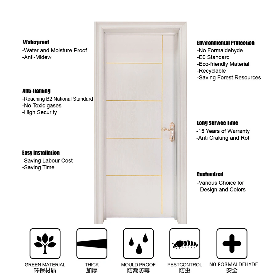 WPC (wood plastic composite) Door Frame for Sale (Substrate Basic Material Series)