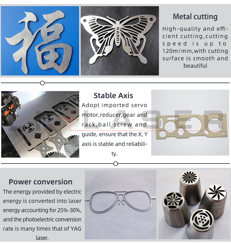 Laser Cutting Machine Metal Laser Cutter CNC Laser Cutting Equipment