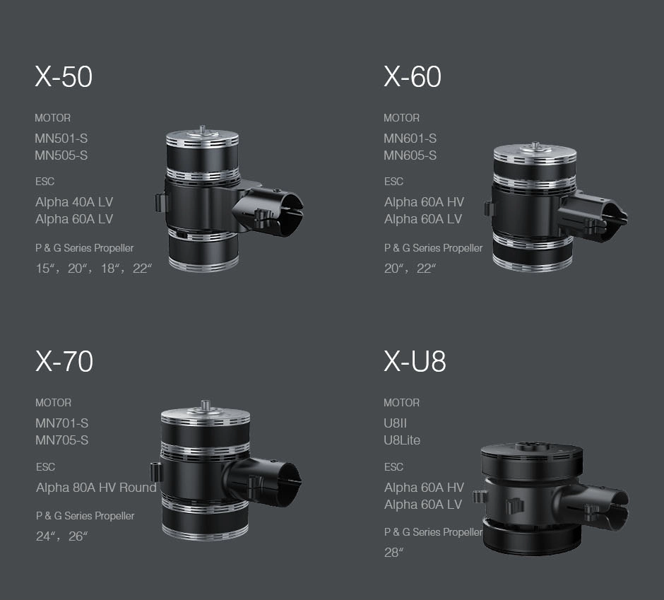 T-Motor Coaxial Mn701s 280kv Brushless DC Motor Mount with ESC and Propeller