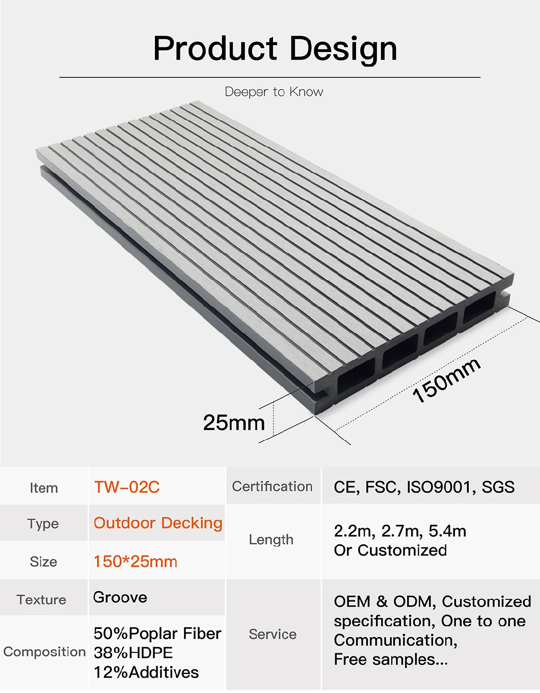 Wooden Grain Boards Exterior WPC Easyinstallation Composite Materials for Construction Decks