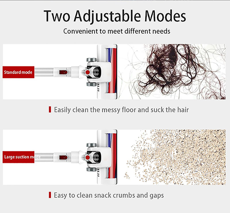 2021 High-Performance Household Wireless Cordless Vacuum Cleaner, with Li-ion Battery 22.2V vacuum Cleaner Cordless for Home