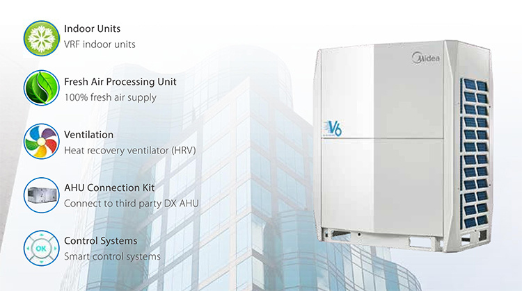 Midea Ce Certification Only Cooling Winter Air Cooled Conditioner Chimney