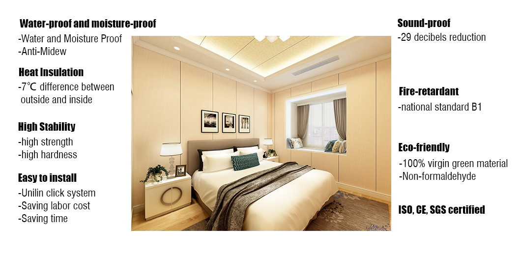 Easy to Install Non-Flammable WPC Spc Wall Panel Indoor Decoration Board Good Price