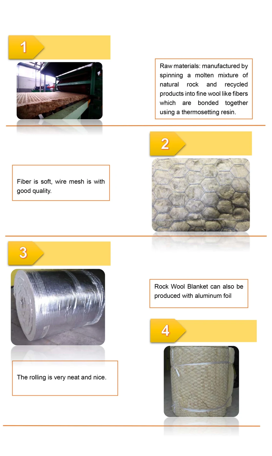 Rock Wool Blanket with Aluminium Foil Non Flammable