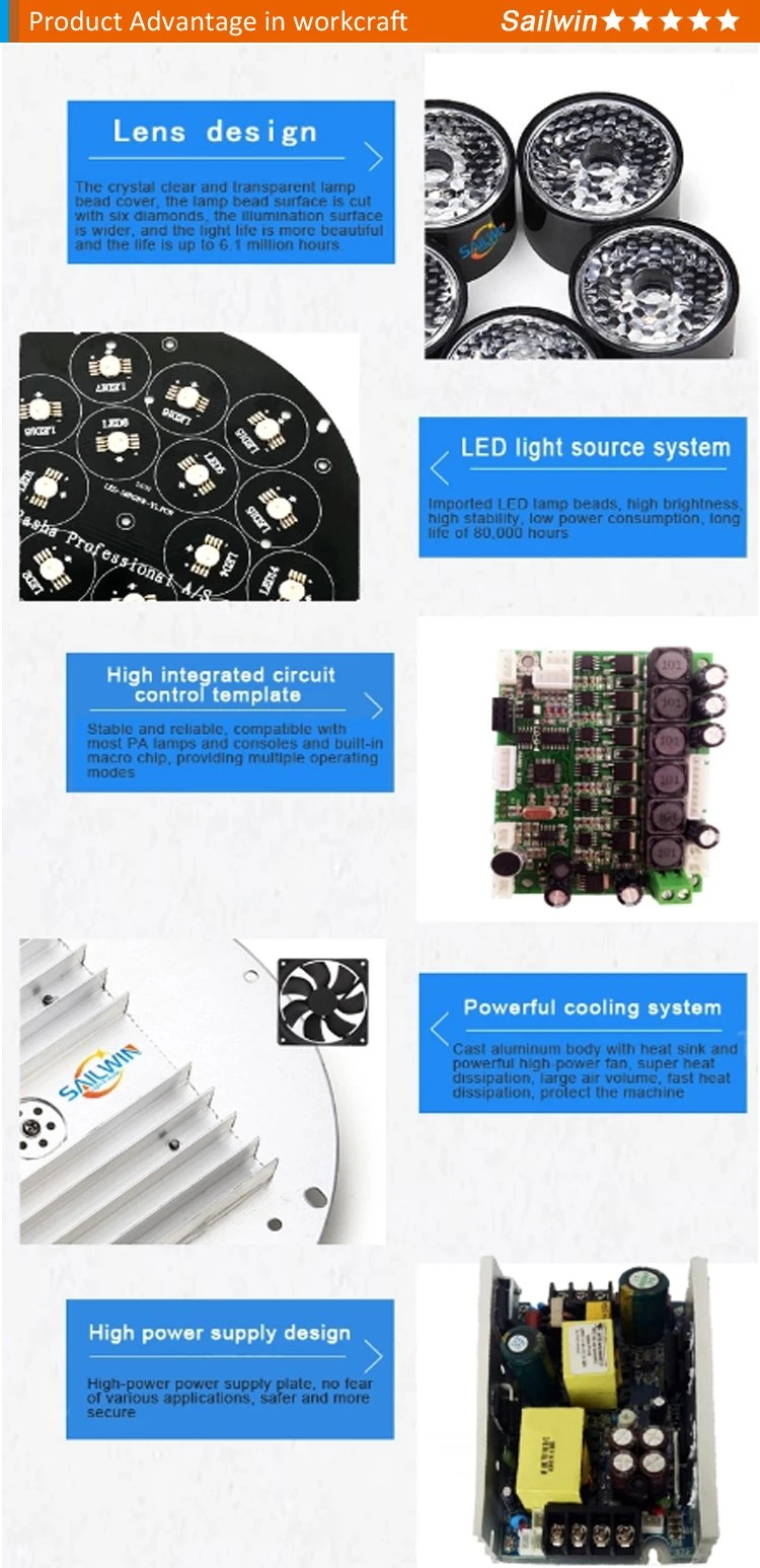 Ship From UK Sailwin Ti Powder for Sparkler DMX Spark Cold Machine