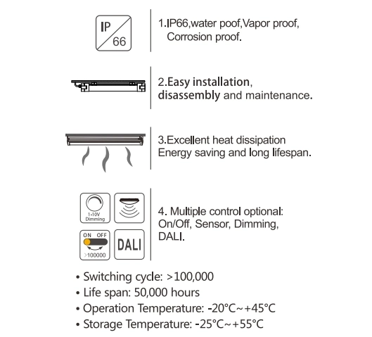 TUV Ce Listed IP68 Round Tube LED Linear Light IP68 Waterproof LED Linear Light