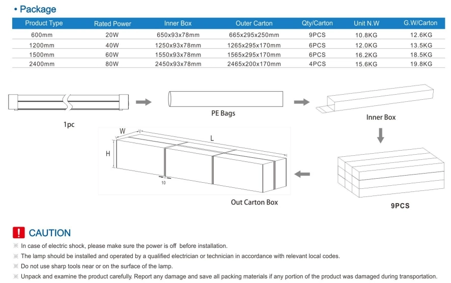 Aluminum Ceiling Batten 4FT 5FT 8FT IP65 LED Linear Light Tri-Proof Linear Light Fixture