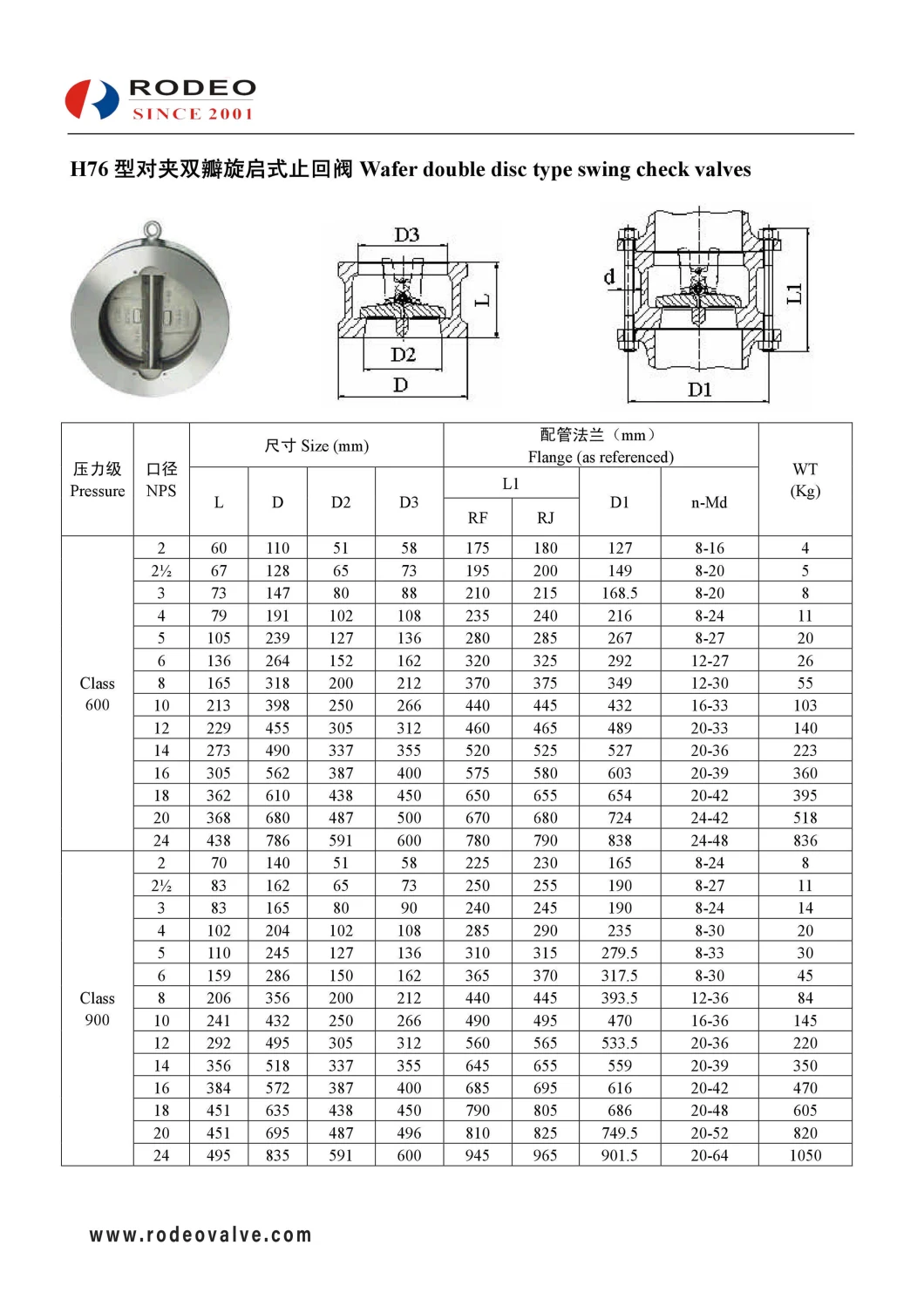 Factory Best Price Cast Steel Stainless Steel Ductile Iron Cast Iron Wafer Check Valve