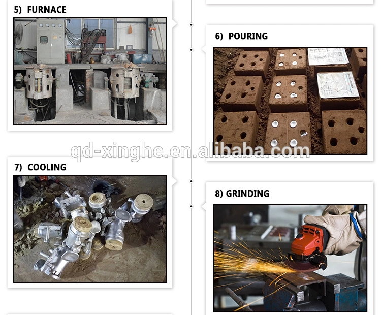 OEM Gray/Ductile Iron Sand Cast Clay Iron Sand Cast Parts