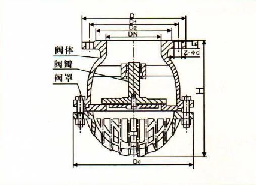 Cast Iron Bottom Valve