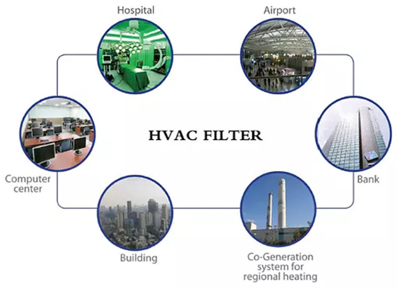 Preliminary Efficiency Nylon Net Dust Filter for Clean Room