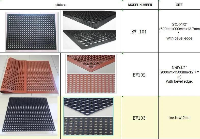 Rubber Grass Mat/Rubber Snow Mat/Rubber Holes Mat