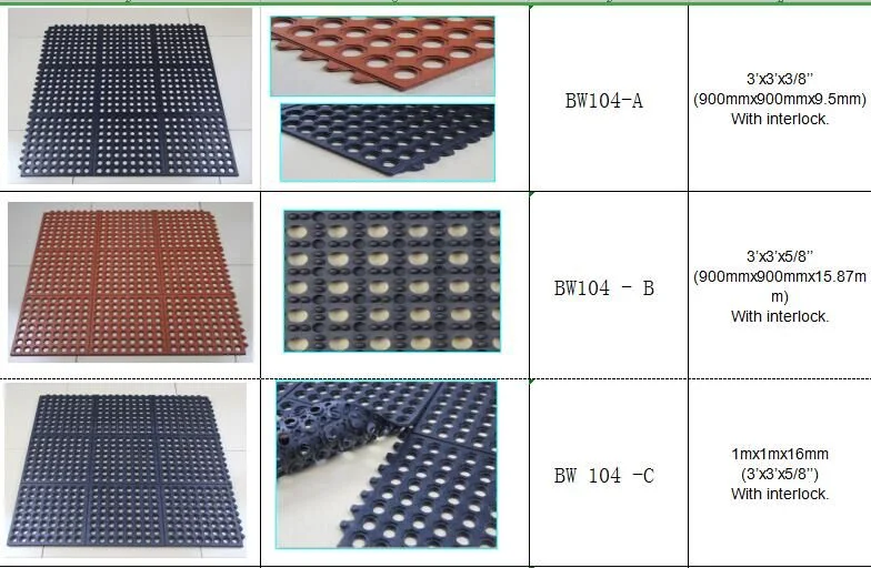 Rubber Grass Mat/Rubber Snow Mat/Rubber Holes Mat