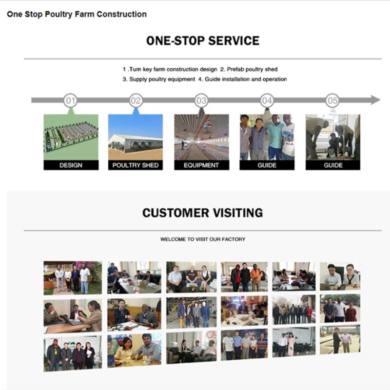 Fast Construction Modular Houses Office Prefabricated Houses