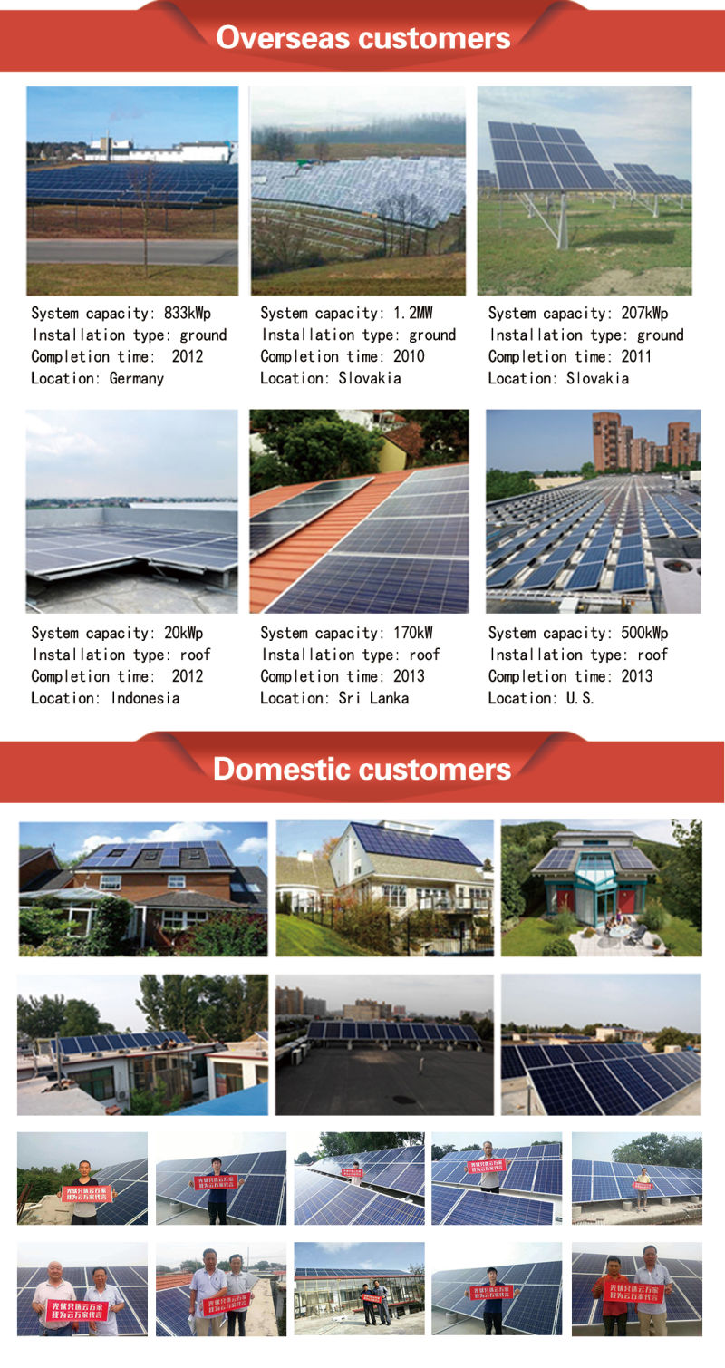 Automation Photovoltaic Electricity Energy 5kw Full Home on Grid Solar Power System