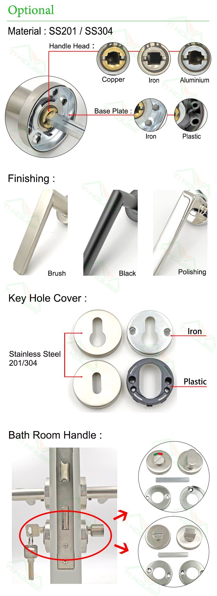 Square Stainless Steel Pull Handle Hardware Accessories Door Handle