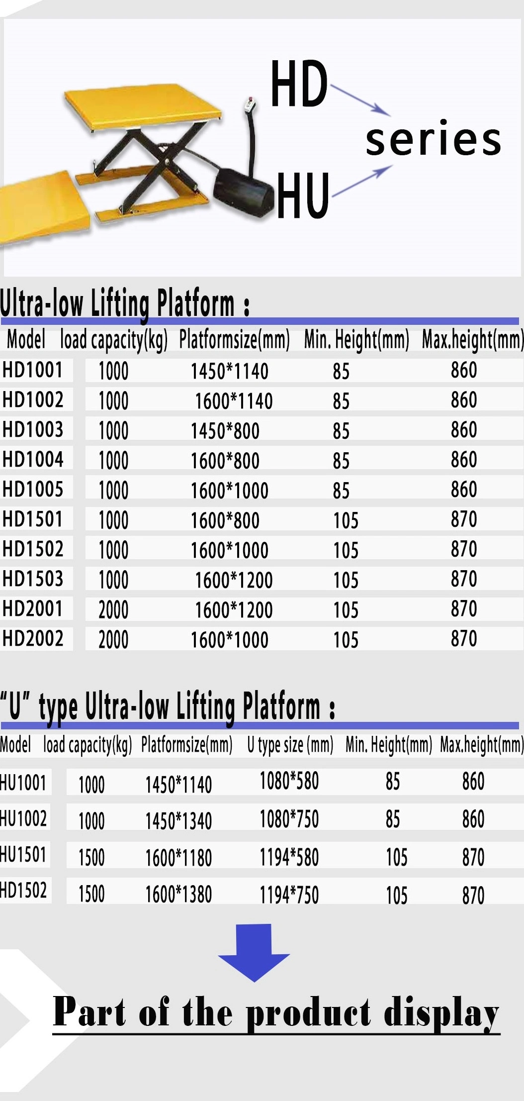 Electric Ultra Level Lifting Platform/Lifting Table