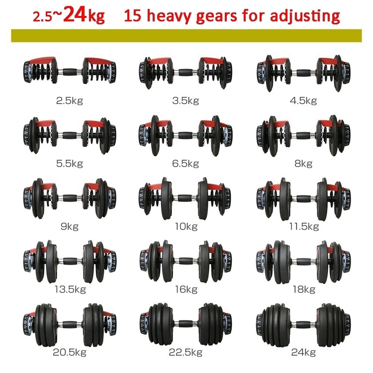 High Quality New Adjustable Fitness Equipment Dumbbell Set Home Removable Kettlebell