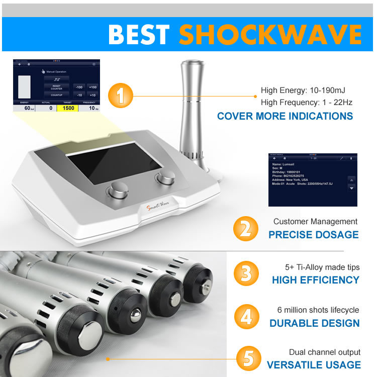 Eswt Electromagnetic Shockwave Therapy System Portable Shock Wave Machine