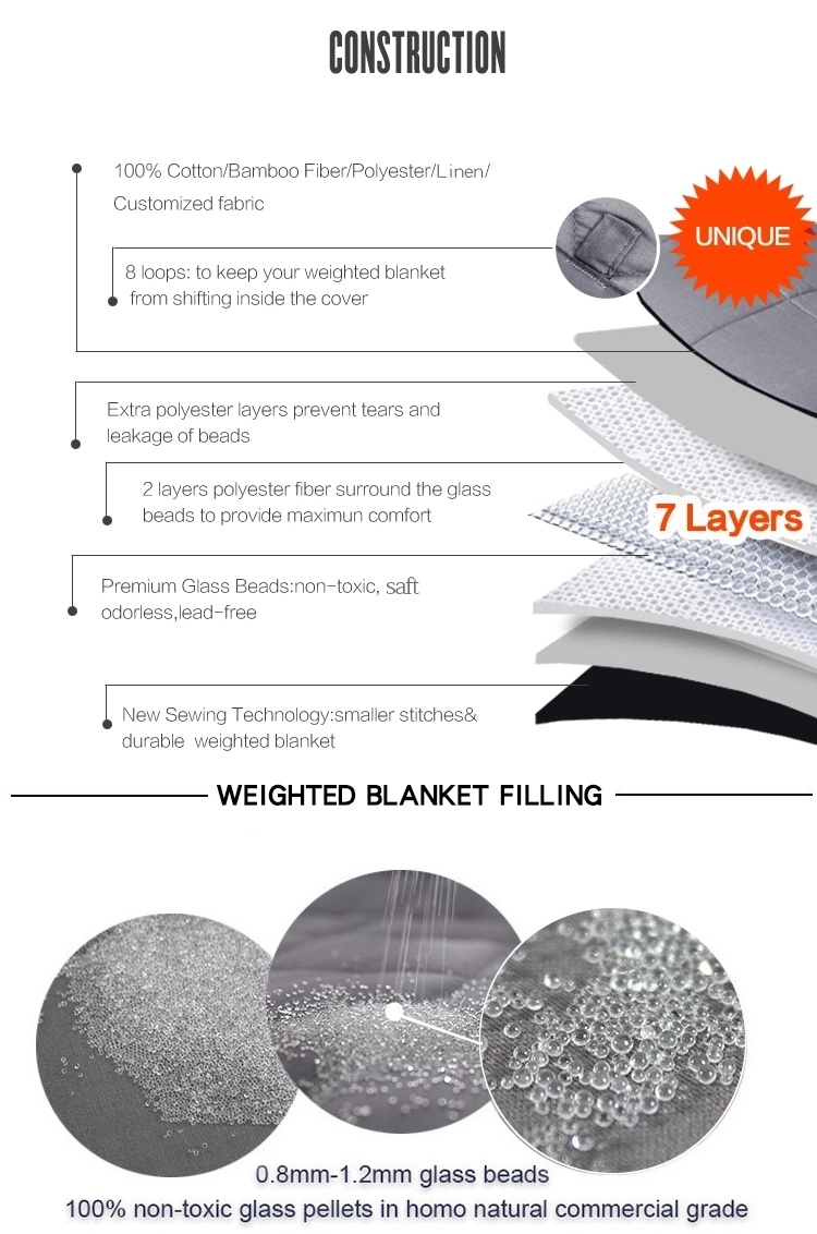 Manufacturer 12 Lbs 15 Lbs 20 Lbs Soft Polyester Adult Anxiety Sensory Gravity Weighted Blanket