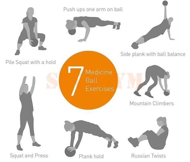 Fitness Equipment, Sporting Goods, Gym Ball, Weight Ball, Slam Ball, Wall Ball, Dual Grip Palm Style Medicine Ball