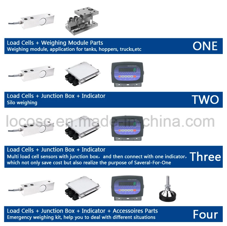 Wholesale Weight Scale Sensor, Weight Analog Scale Sensor